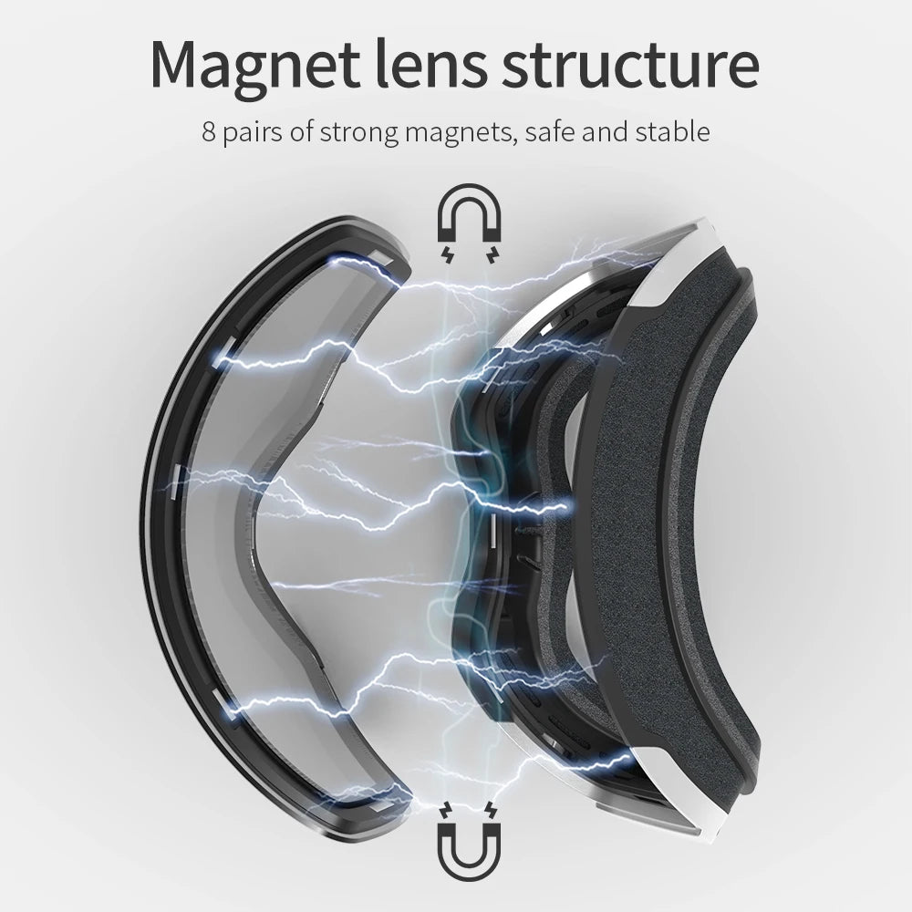 OTG Ski Goggle