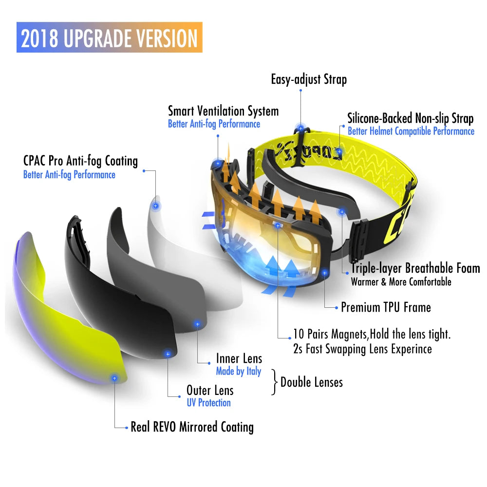 Ski Goggles Replaceable Magnetic Lenses