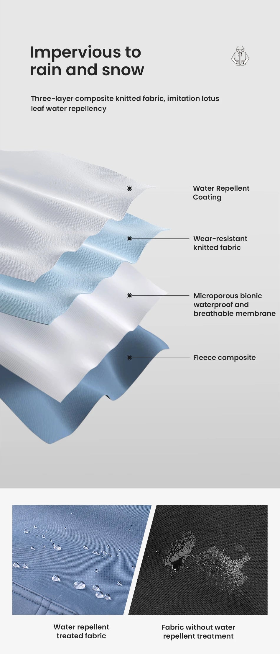 Oversize Ski Hoodie Men Women