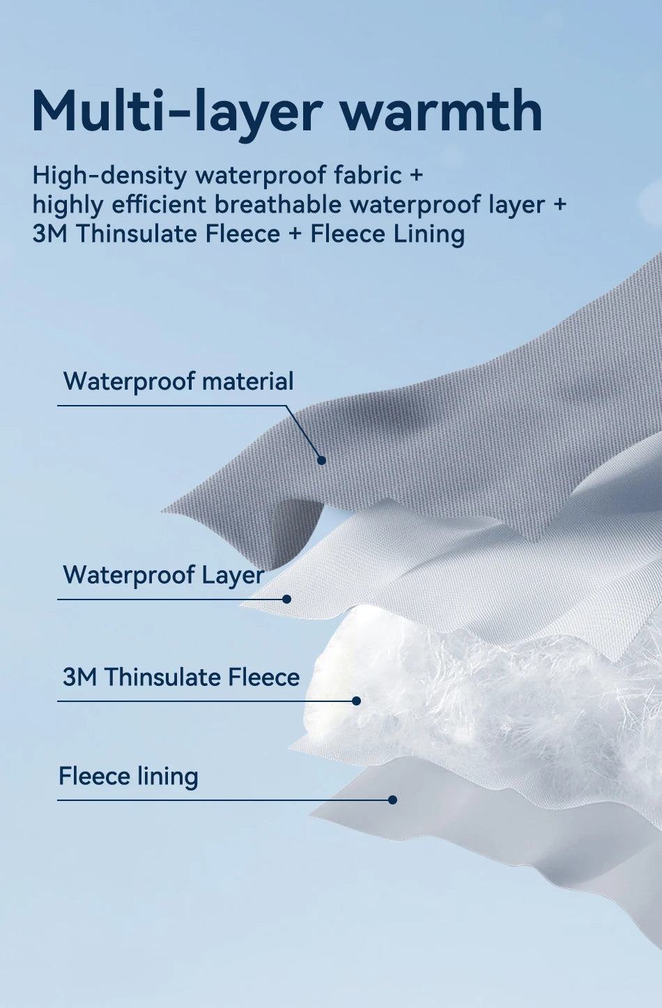 Children Winter Gloves