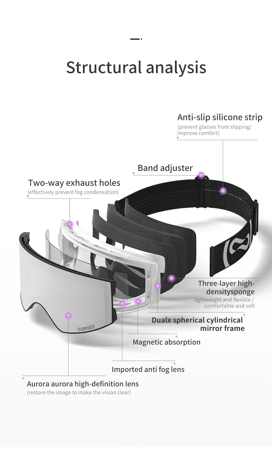Magnetic Ski Goggles