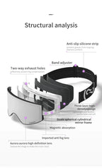 Magnetic Ski Goggles